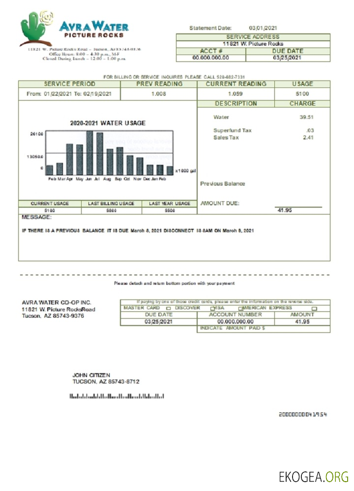 USA Arizona Avra Water utility bill template in Word and PDF format